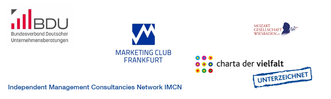 Das internationale Netzwerk der ANXO mit Logos